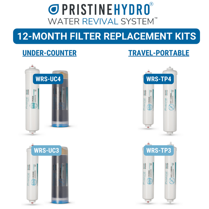 12-Month Filter Replacement Kits
