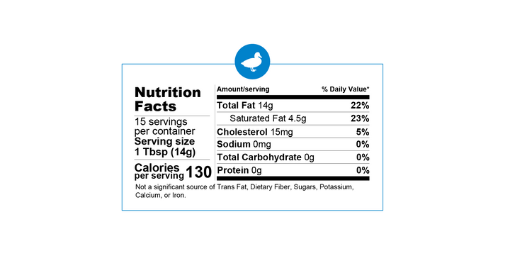 Cage Free All Natural Duck Fat