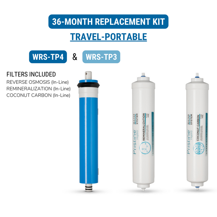 36-Month Replacement Filter Kits