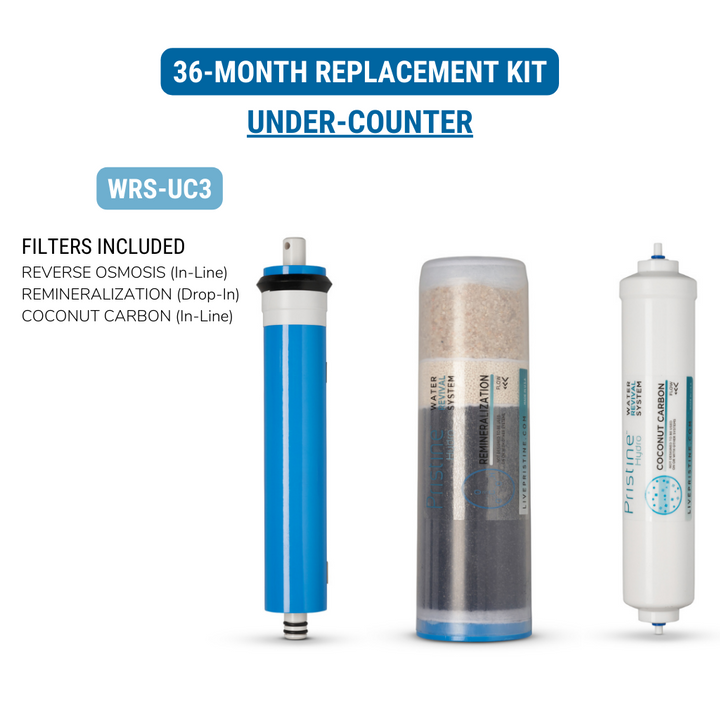36-Month Replacement Filter Kits