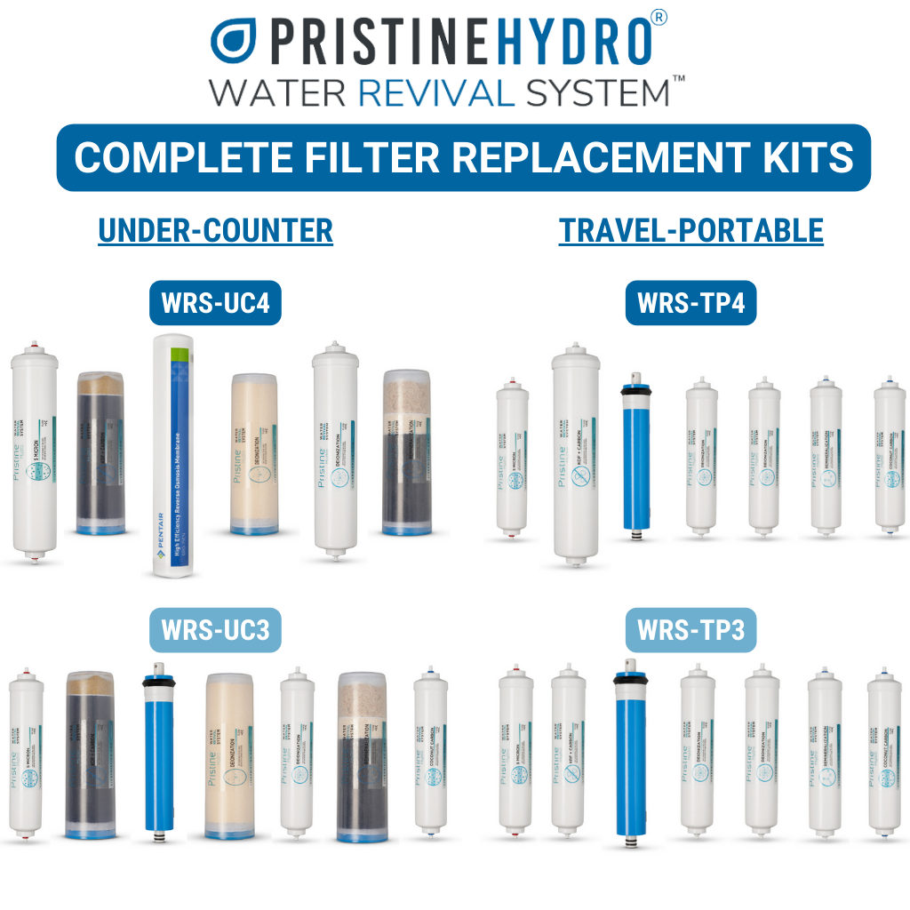 Filter Replacement high quality Kit