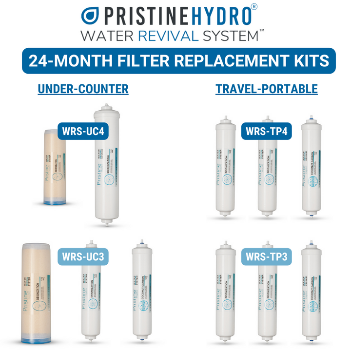 24-Month Filter Replacement Kits