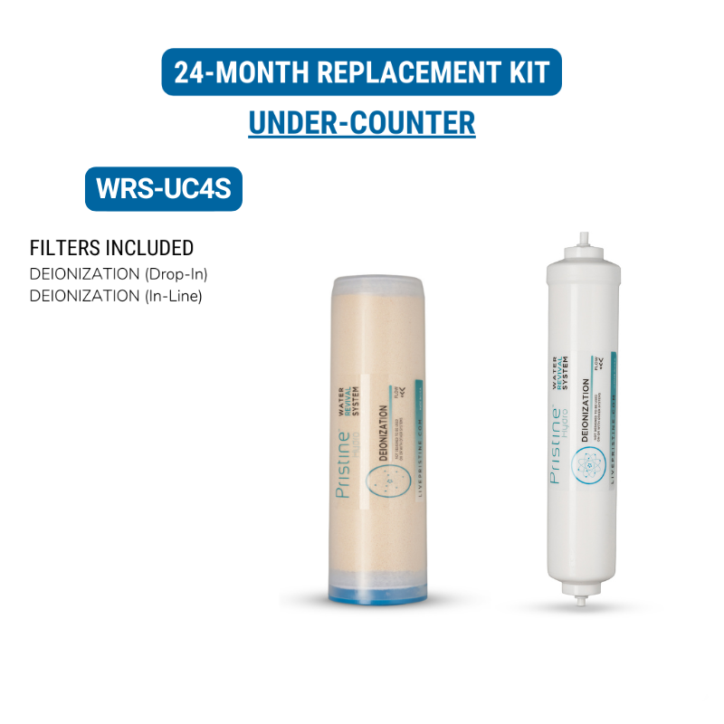 24-Month Filter Replacement Kits