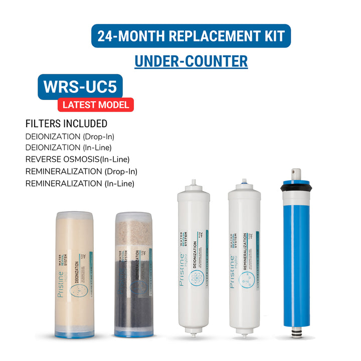 24-Month Filter Replacement Kits