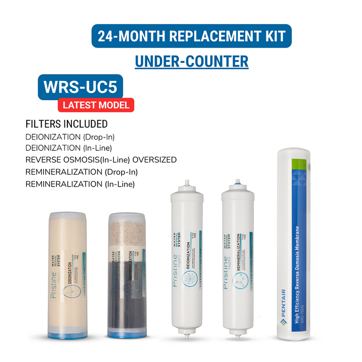 24-Month Filter Replacement Kits