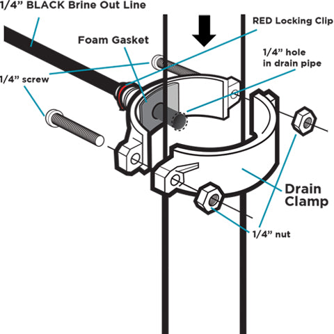 Drain Saddle Valve