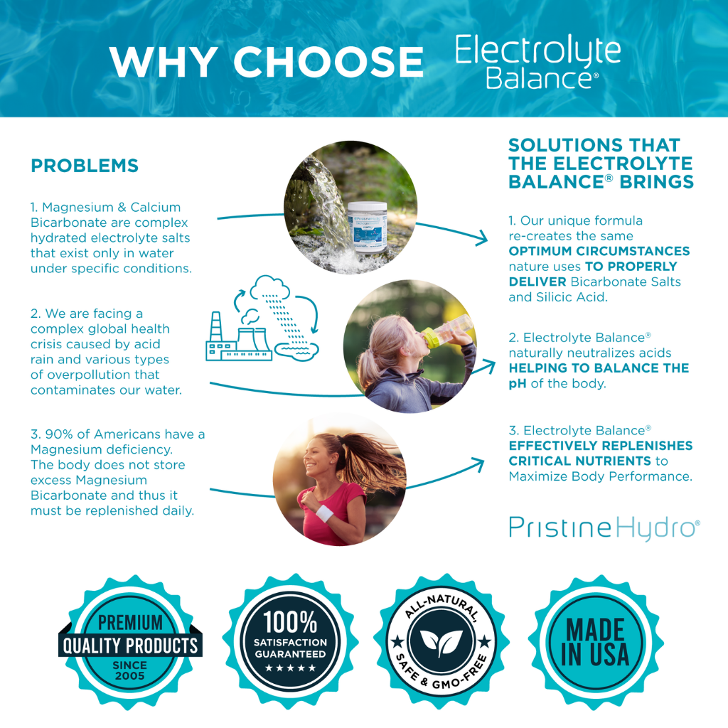 Electrolyte Balance® GOLD