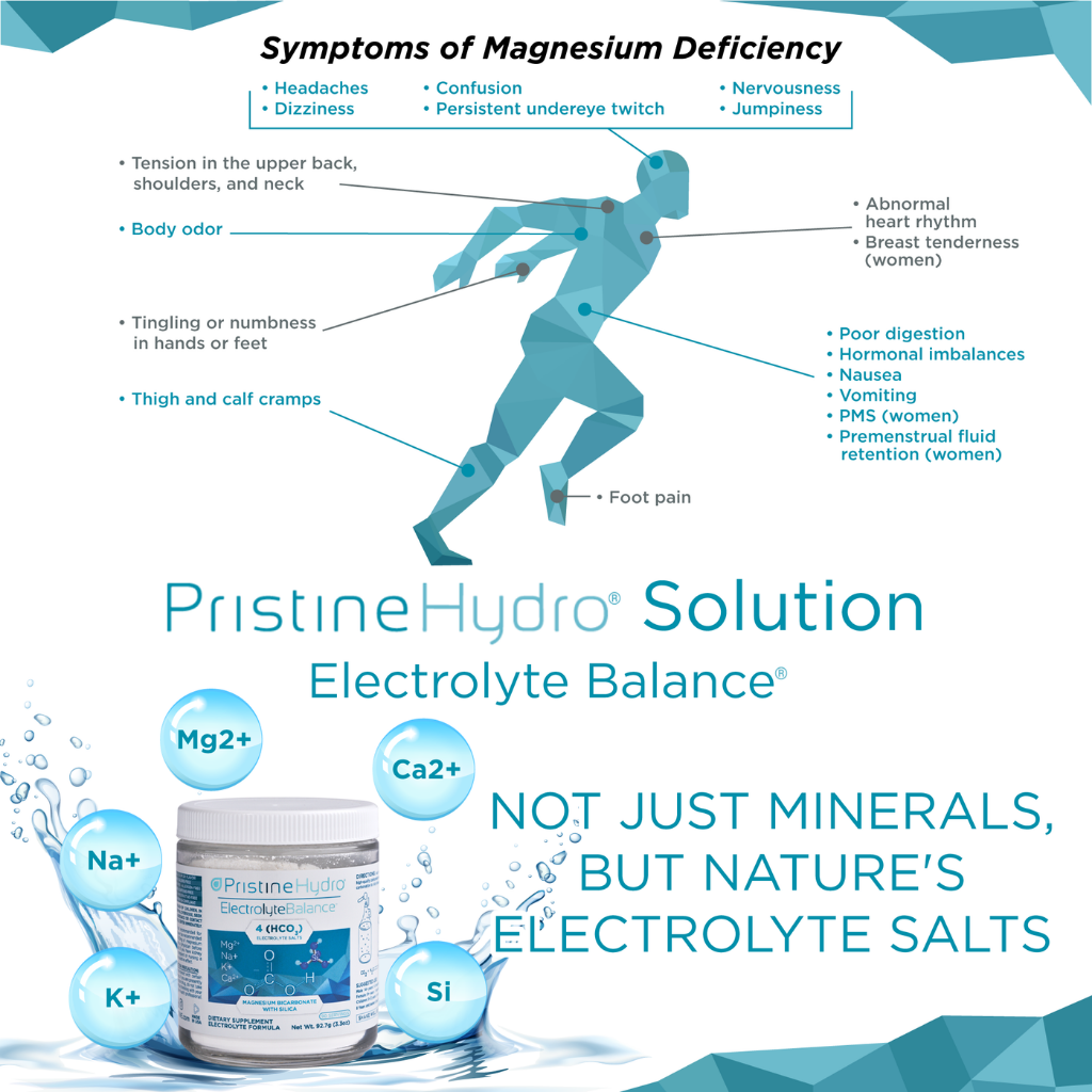 Electrolyte Balance® Powder (90 SERVINGS)