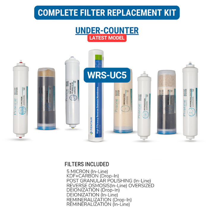 Complete Filter Kit