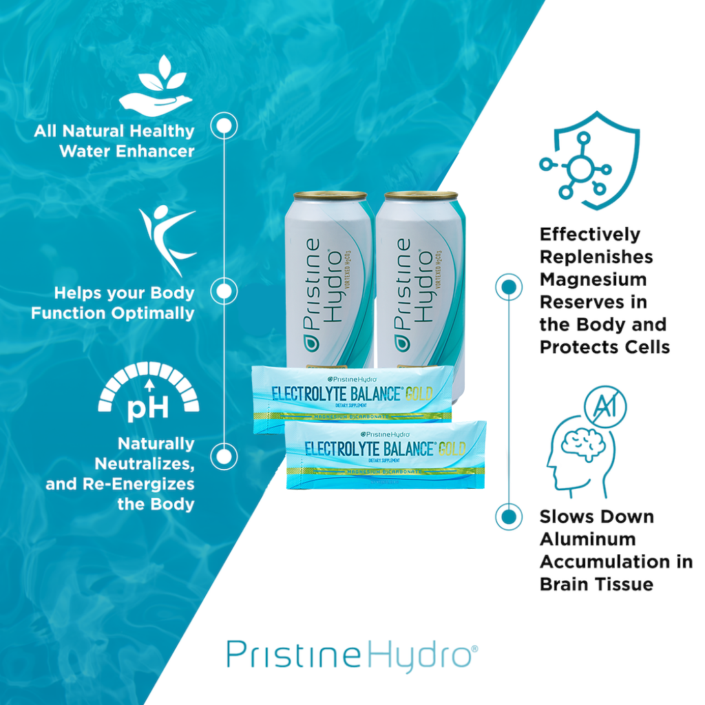 Electrolyte Balance® GOLD