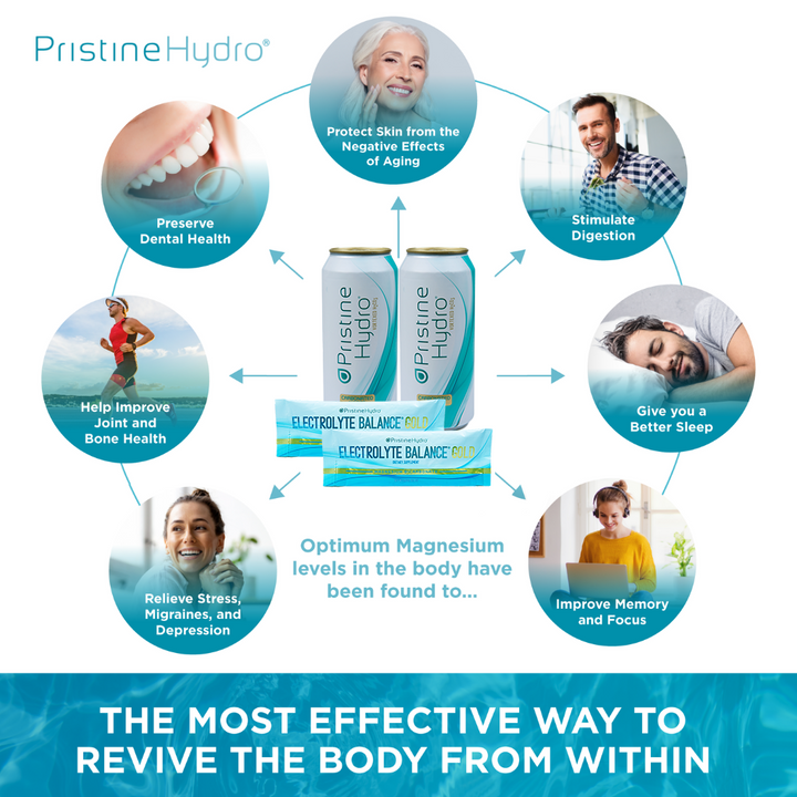 Electrolyte Balance® GOLD