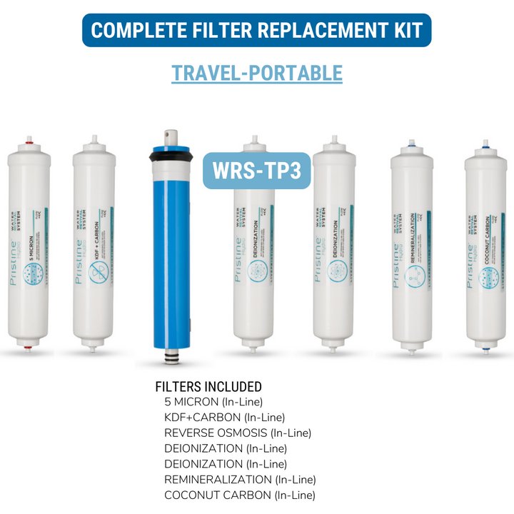 Complete Filter Kit