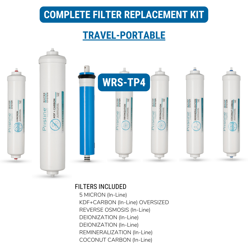 Complete Filter Kit