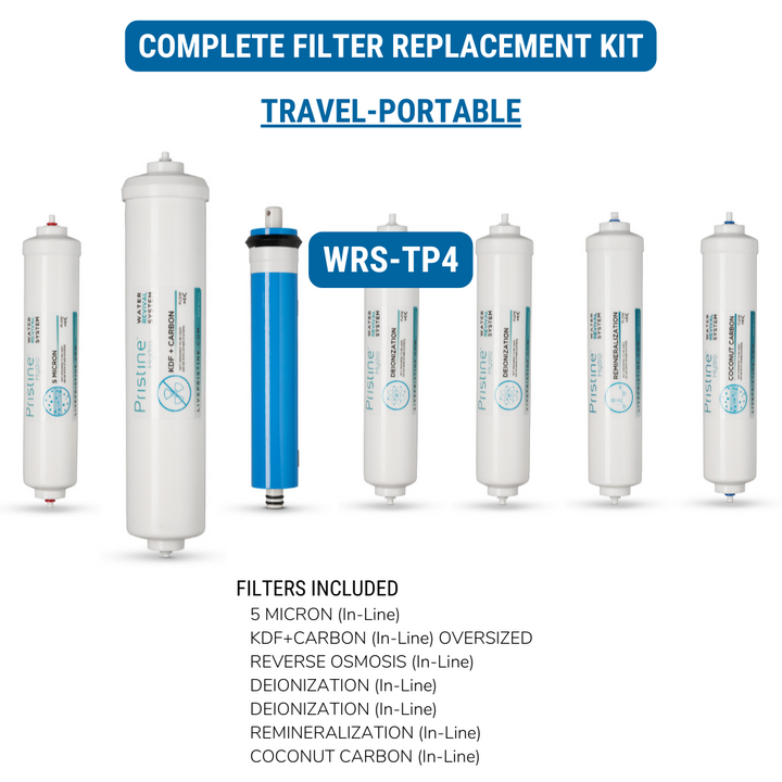 Complete Filter Kit