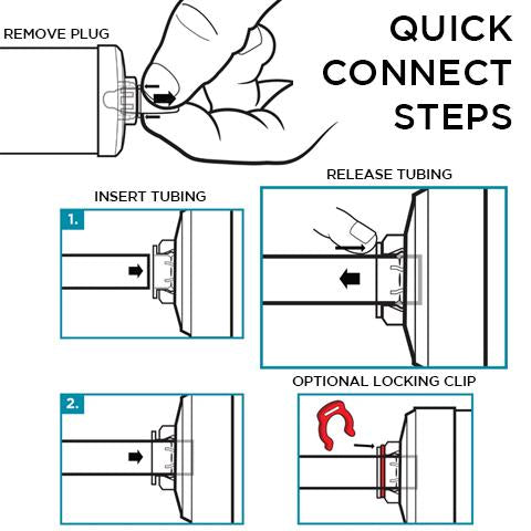 24-Month Filter Replacement Kits