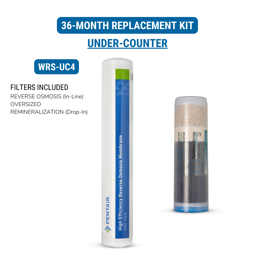 36-Month Replacement Filter Kits