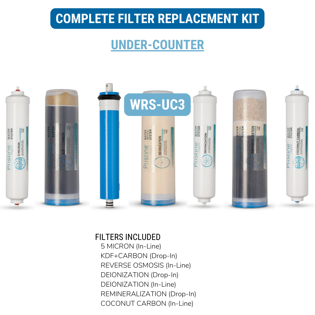 Complete Filter Kit