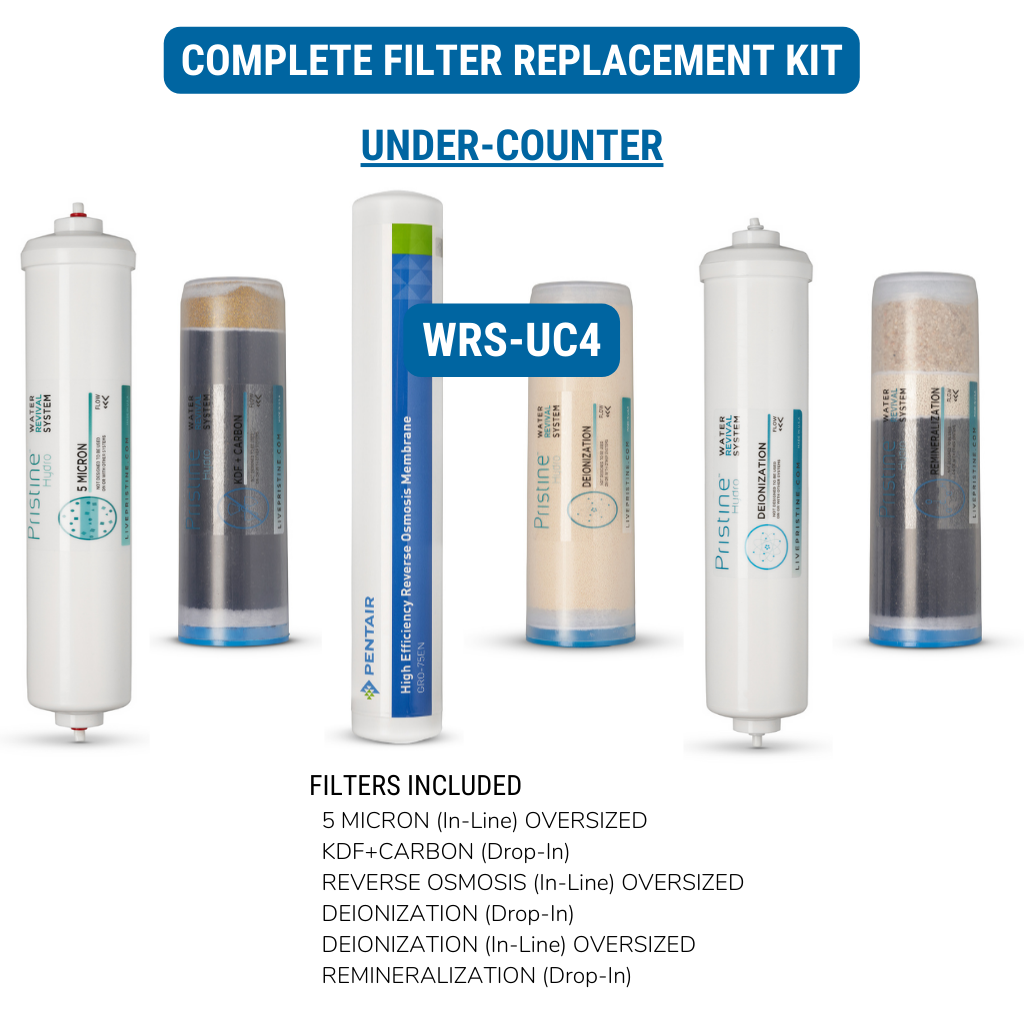 Complete Filter Kit